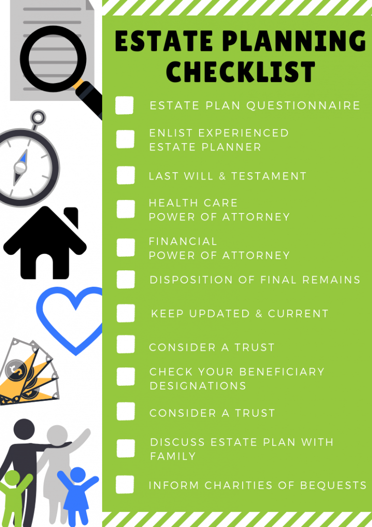 estate plan fuding checklist